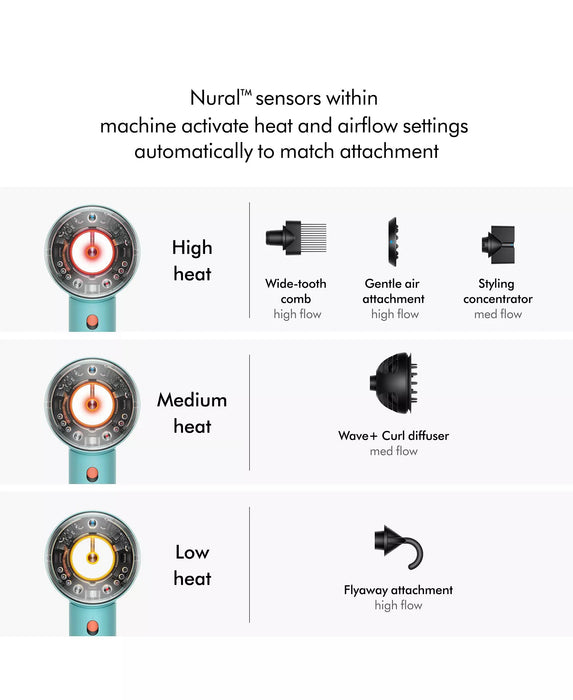 Dyson Supersonic Nural™ Hair Dryer