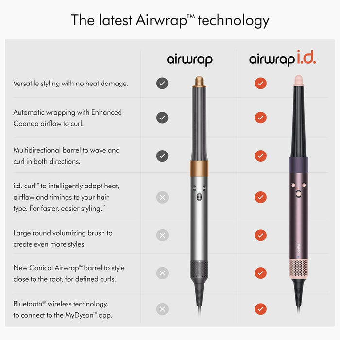 Dyson Airwrap i.d. Multi-styler & Dryer Straight+Wavy - Jasper Plum