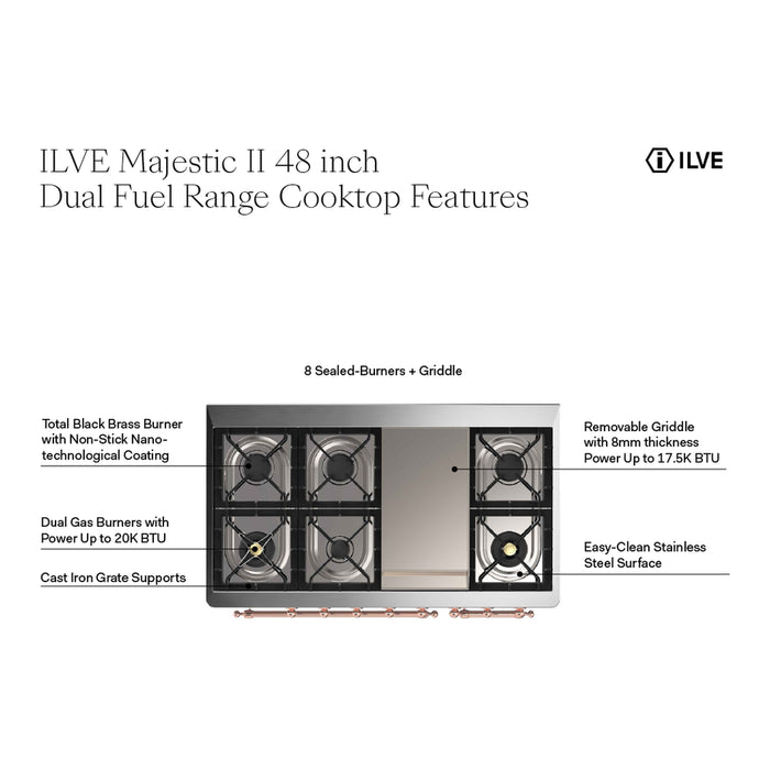 ILVE UM12FDNS3MBG Majestic II 48 inch Dual Fuel Range with 8 Black Brass Burners, Griddle (Natural Gas, Triple Glass Door, Midnight Blue, Brass)