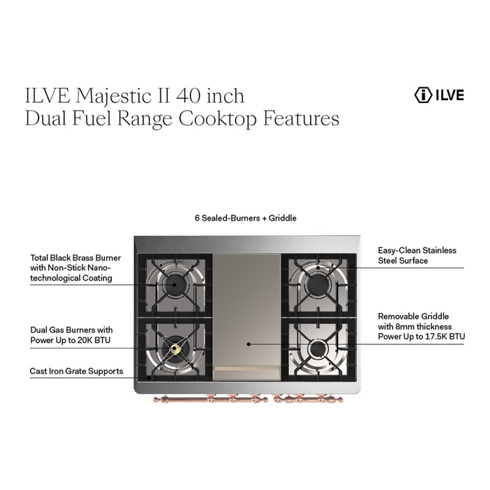 ILVE UMD10FDNS3BUP Majestic II 40 inch Dual Fuel Range with 6 Burners, Griddle (Natural Gas, Triple Glass Door, Burgundy, Copper)
