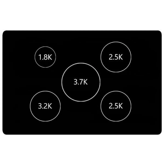 Ilve Majestic II Collection UMI09NS3WHP 36 Inch Freestanding Electric Induction Range with 5 Elements, 3.5 Cu. Ft. Capacity, Warming Drawer, Self-Clean, and Fast Pre-Heat: White, Copper Trim